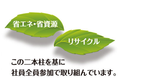 t_environment01-e1435124924648